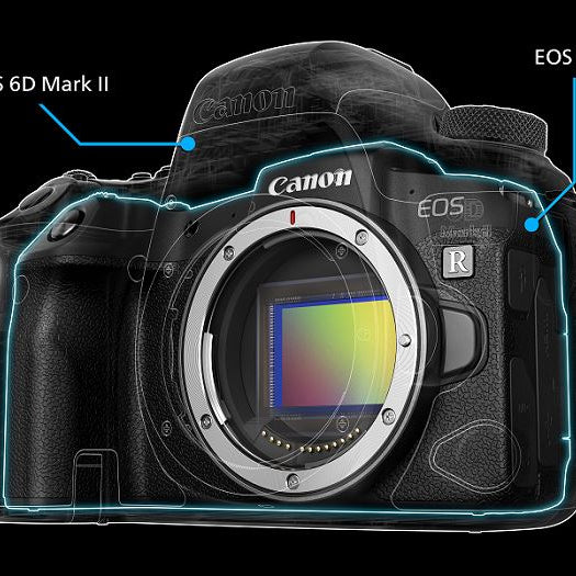 Canon EOS RP official: What's this new full-frame mirrorless camera all about?