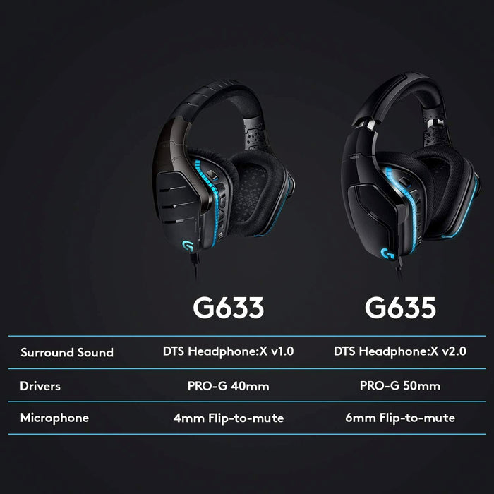 Logitech G635 Wired Gaming RGB Headset, 7.1 Surround Sound, DTS Headphone:X 2.0, 50 Mm Pro-G Drivers, USB and 3.5Mm Audio Jack, Flip-To-Mute Mic, Pc/Mac/Xbox One/Ps4/Nintendo Switch - Black