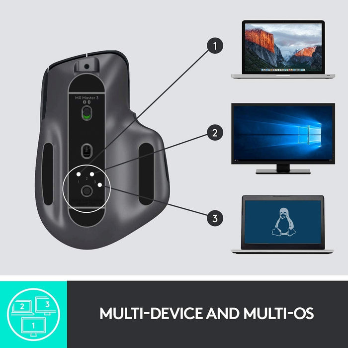 Logitech MX Master 3 Advanced Wireless Mouse, Bluetooth or 2.4Ghz USB Receiver, Ultrafast Scrolling, 4000 DPI Any Surface Tracking, Ergonomic, 7 Button, Rechargeable, Pc/Mac/Laptop/Ipados - Dark Grey