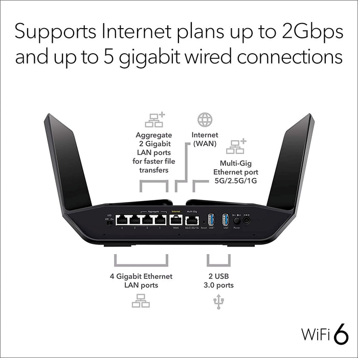 NETGEAR Nighthawk Wifi 6 Router (RAX120) | AX6000 Wireless Speed (Up to 6 Gbps) | PS5 Gaming Router Compatible