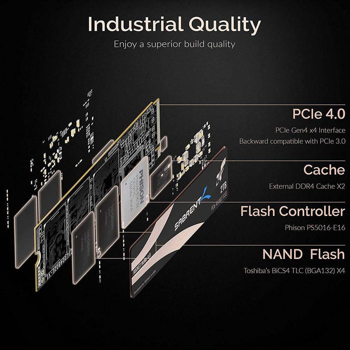 Sabrent 2TB Rocket Nvme PCIe 4.0 M.2 2280 Internal SSD Maximum Performance Solid State Drive (SB-ROCKET-NVMe4-2TB)